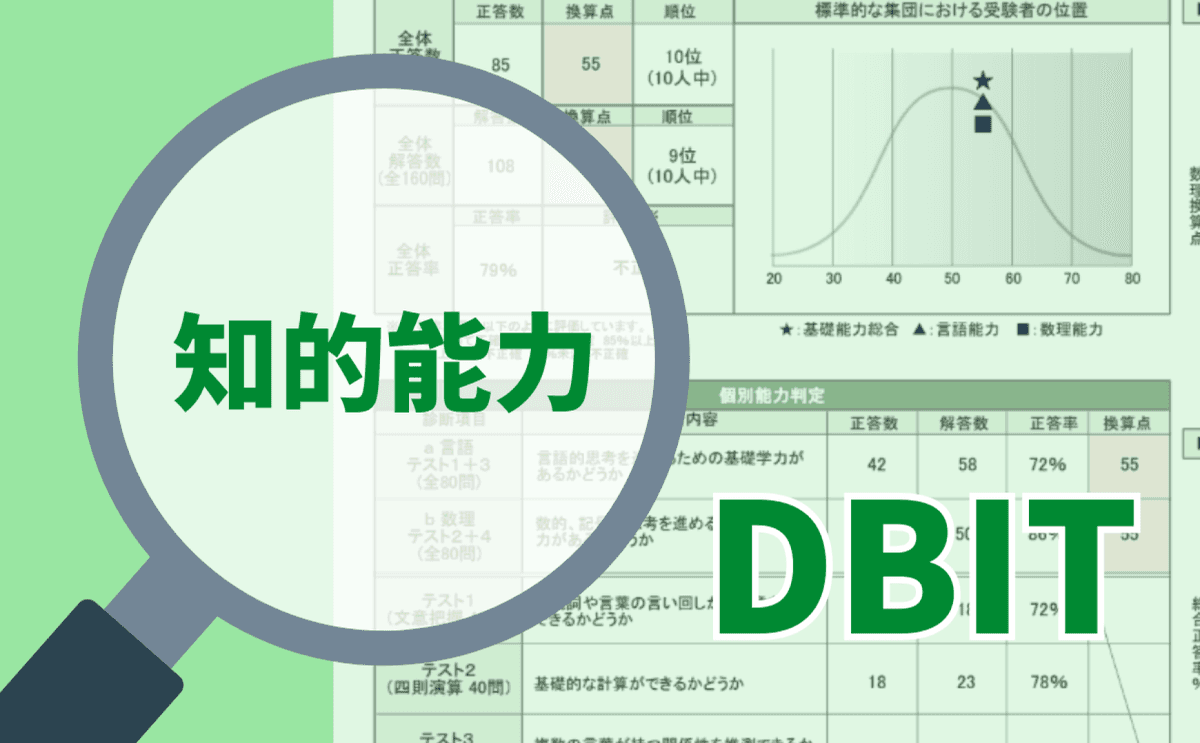 知的能力 DBIT