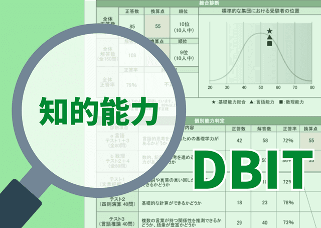 知的能力 DBIT
